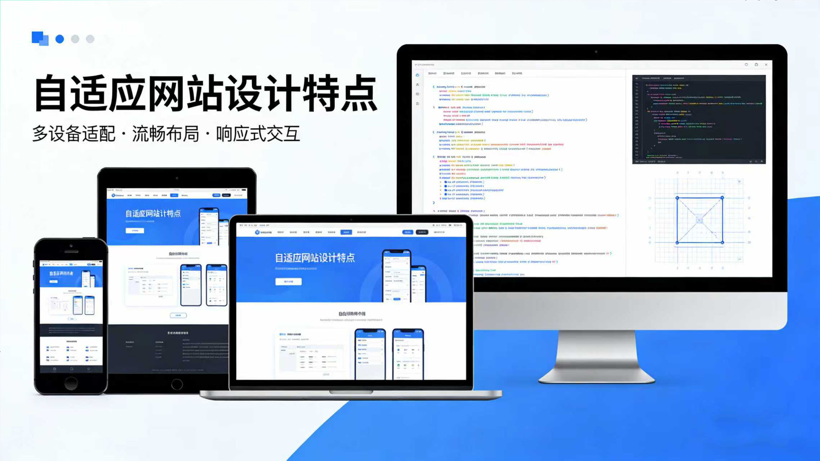 浅析企业自适应网站设计特点